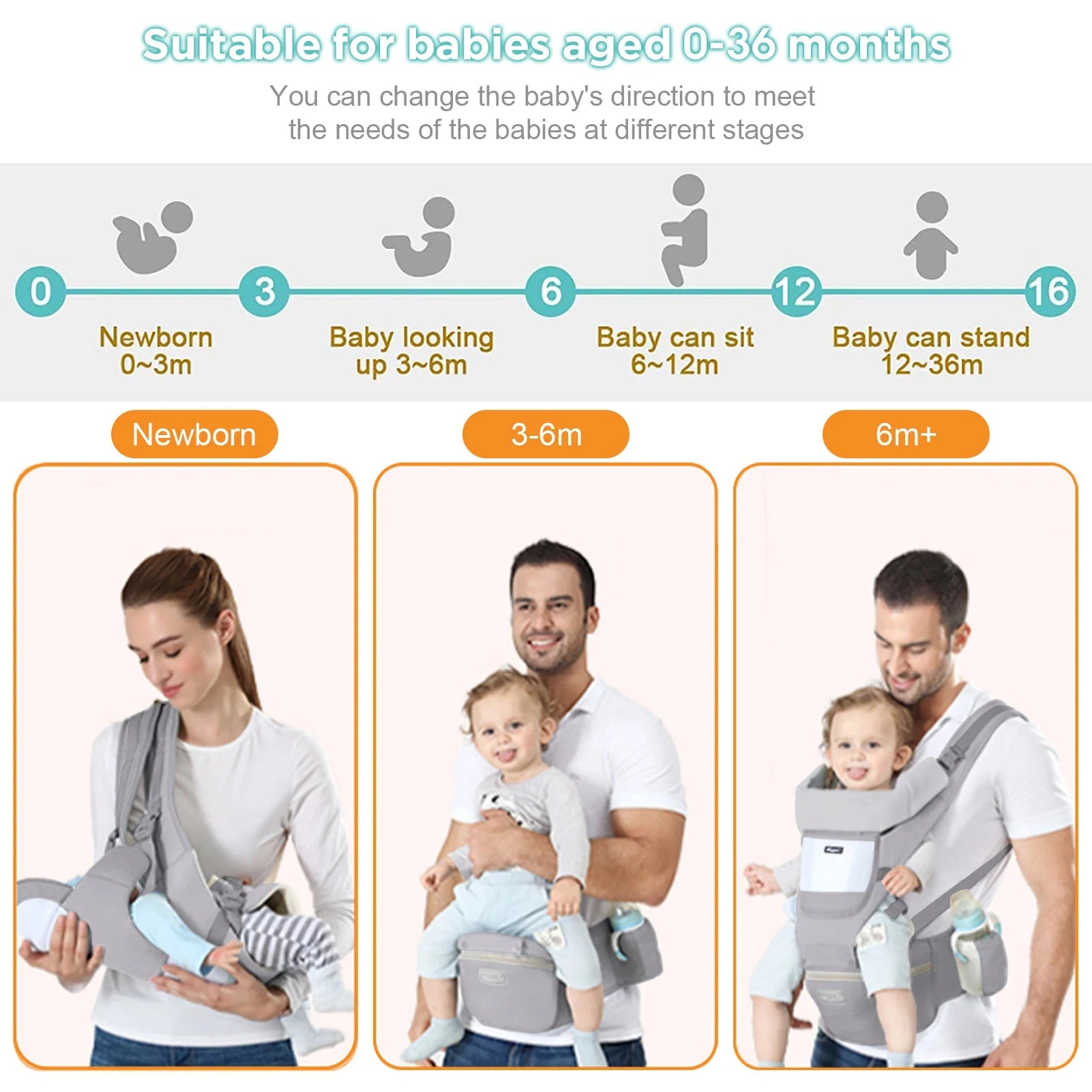 Porte-bébé Porte-bébé 3,5-20kg pour nouveau-nés 6 en 1 ergonomique