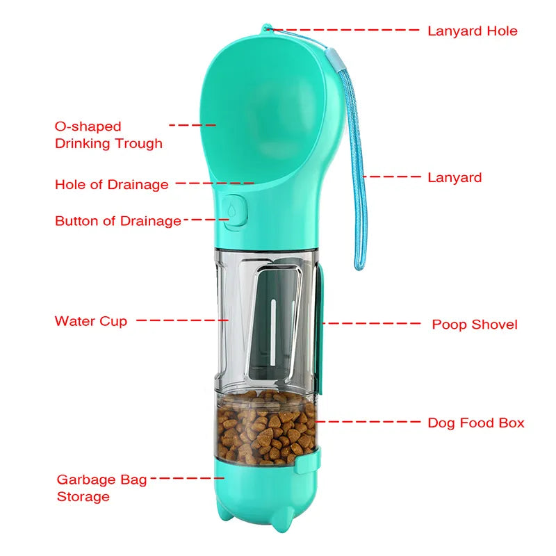 Bouteille d'eau portable pour chat et chien, mangeoire à nourriture, abreuvoir